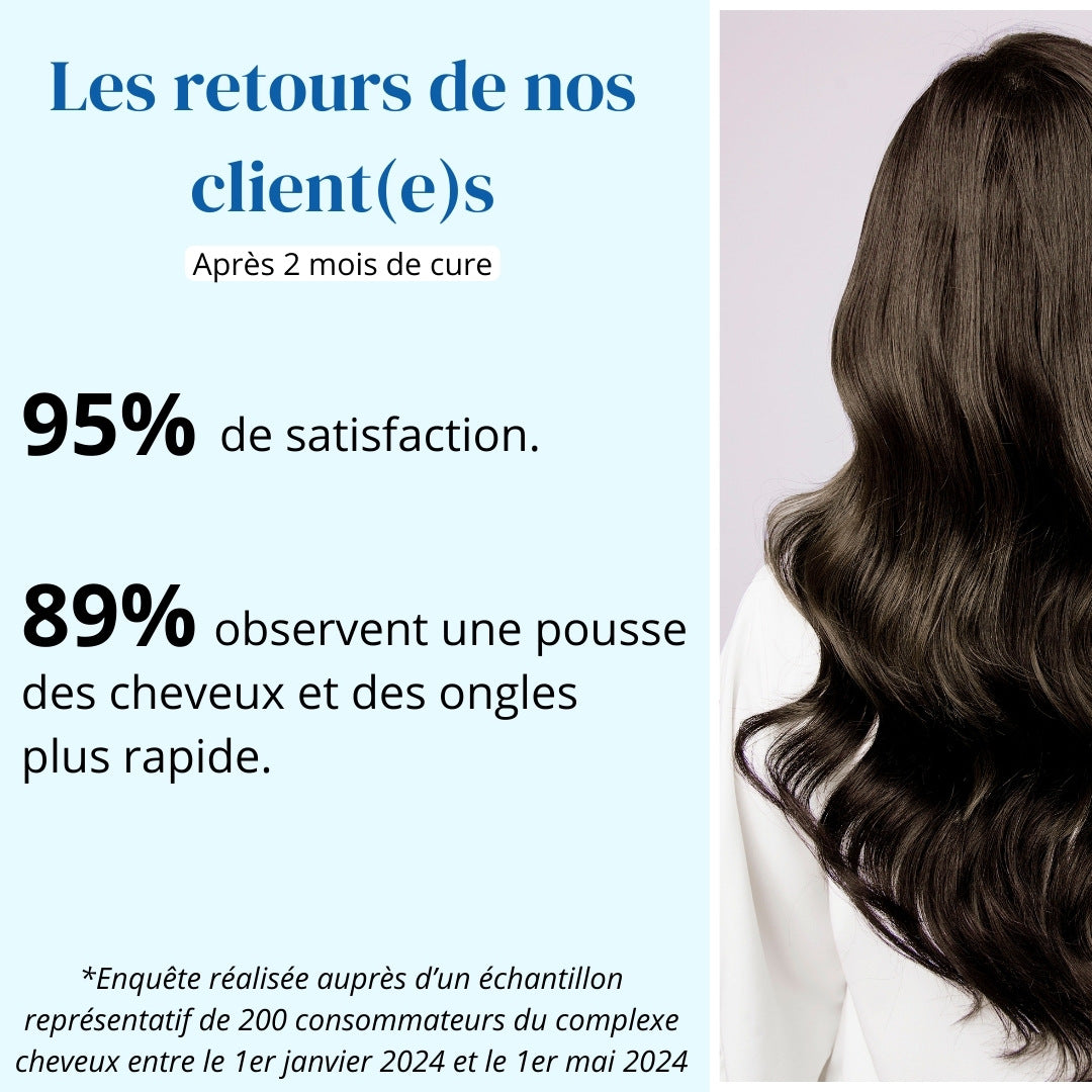 Complexe cheveux avec Biotine