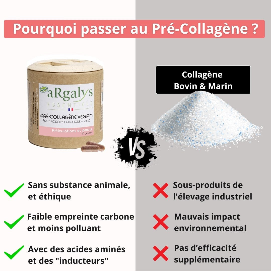 Pre-Collagen Vegan